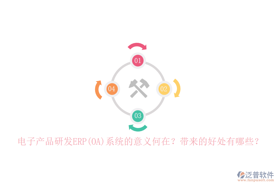 電子產(chǎn)品研發(fā)ERP(OA)系統(tǒng)的意義何在？帶來(lái)的好處有哪些？