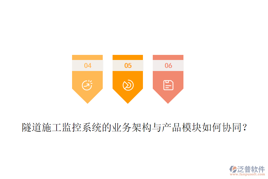隧道施工監(jiān)控系統(tǒng)的業(yè)務(wù)架構(gòu)與產(chǎn)品模塊如何協(xié)同？