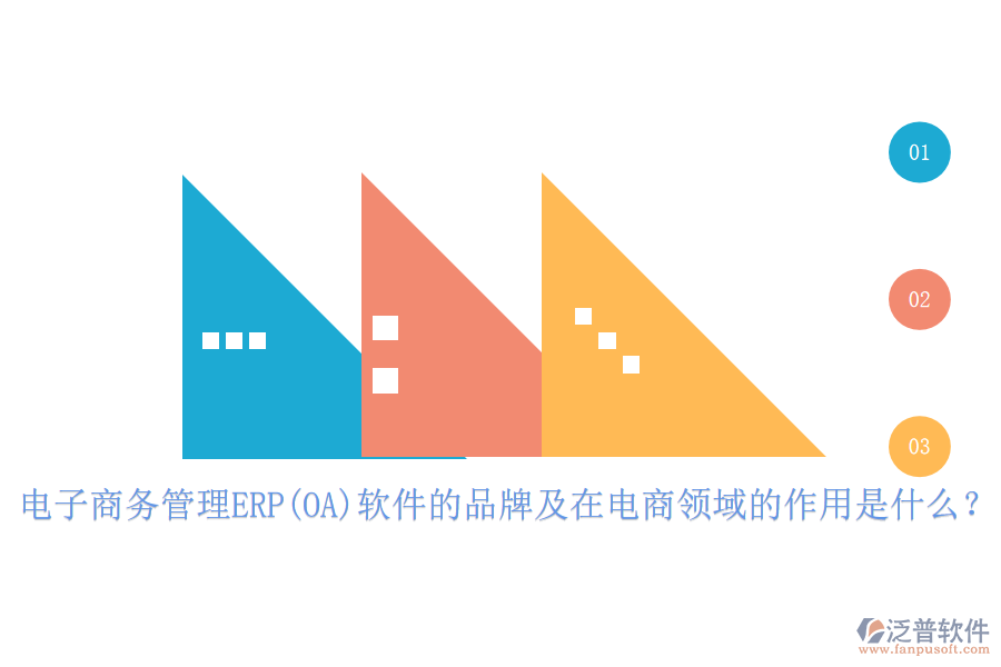 電子商務管理ERP(OA)軟件的品牌及在電商領域的作用是什么？