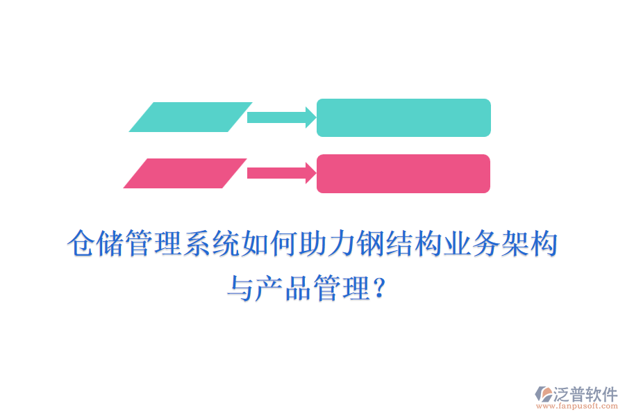倉儲管理系統(tǒng)如何助力鋼結(jié)構(gòu)業(yè)務(wù)架構(gòu)與產(chǎn)品管理？