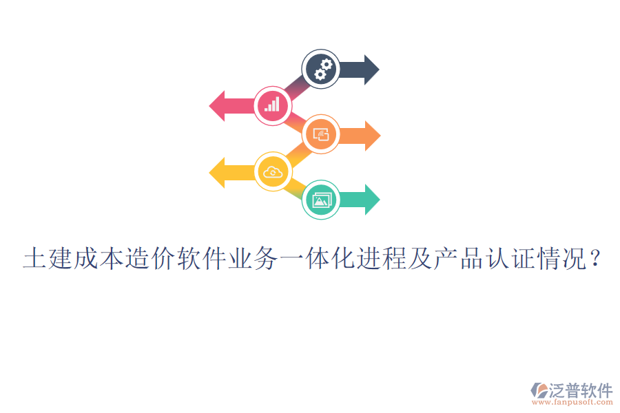 土建成本造價(jià)軟件業(yè)務(wù)一體化進(jìn)程及產(chǎn)品認(rèn)證情況？