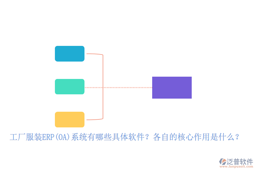 工廠服裝ERP(OA)系統(tǒng)有哪些具體軟件？各自的核心作用是什么？