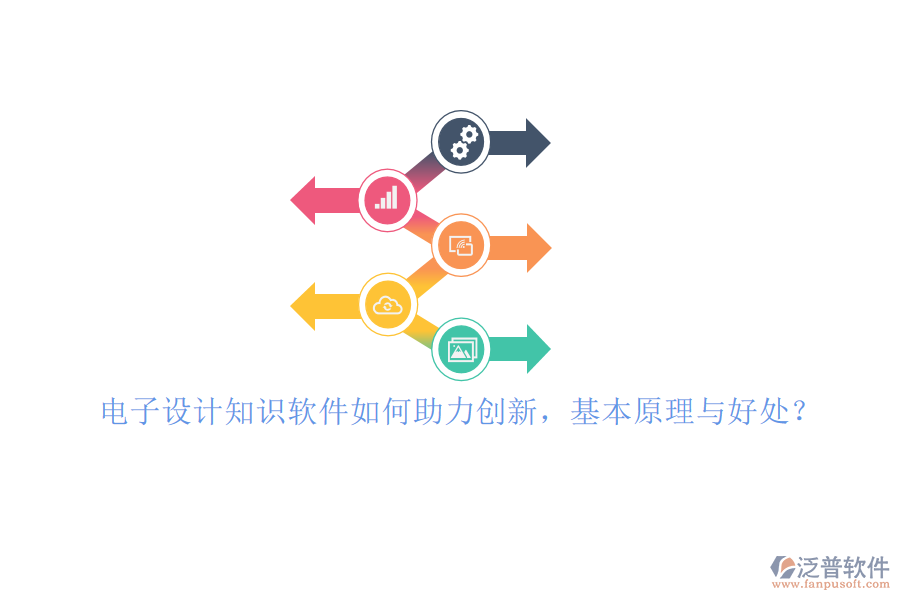 電子設(shè)計知識軟件如何助力創(chuàng)新，基本原理與好處？