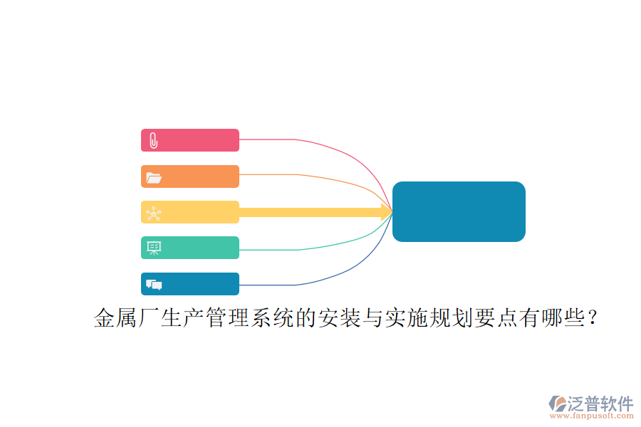 金屬廠生產(chǎn)管理系統(tǒng)的安裝與實施規(guī)劃要點有哪些？