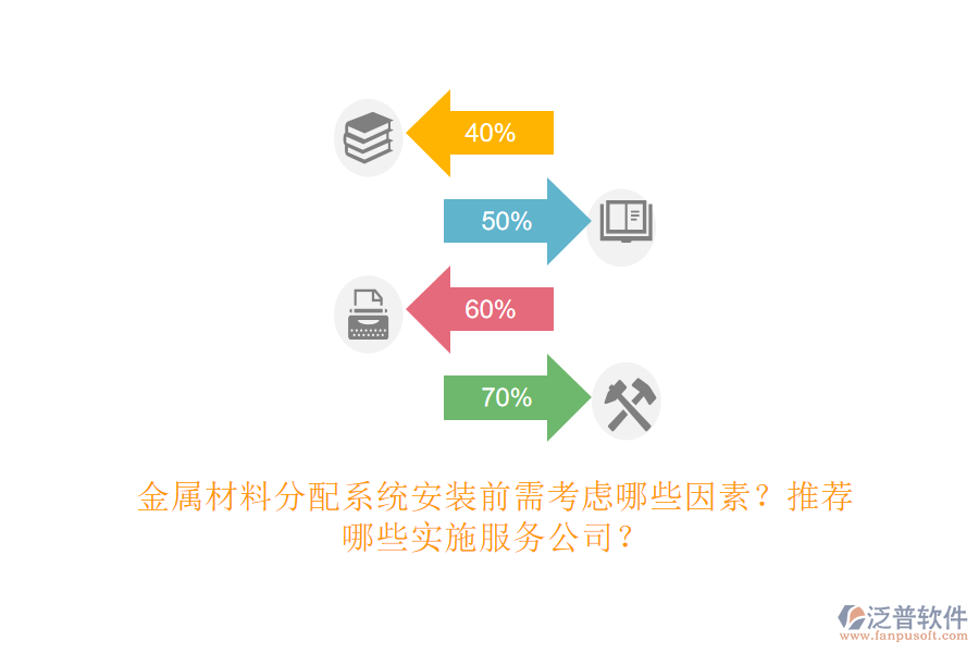 金屬材料分配系統(tǒng)安裝前需考慮哪些因素？推薦哪些實(shí)施服務(wù)公司？
