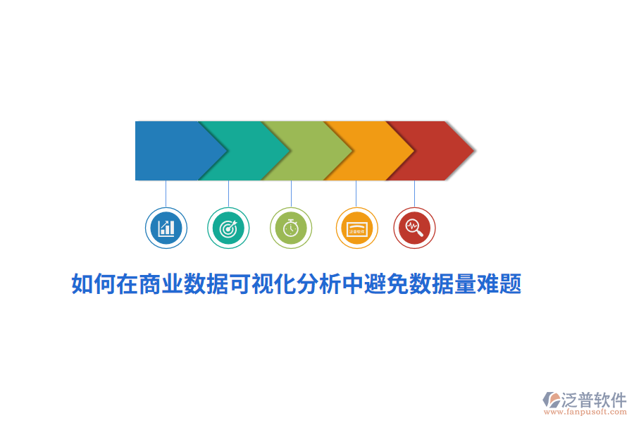 如何在商業(yè)數(shù)據(jù)可視化分析中避免數(shù)據(jù)量難題？