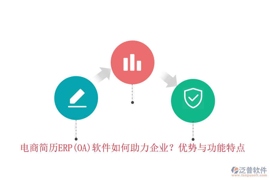 電商簡(jiǎn)歷ERP(OA)軟件如何助力企業(yè)？?jī)?yōu)勢(shì)與功能特點(diǎn)