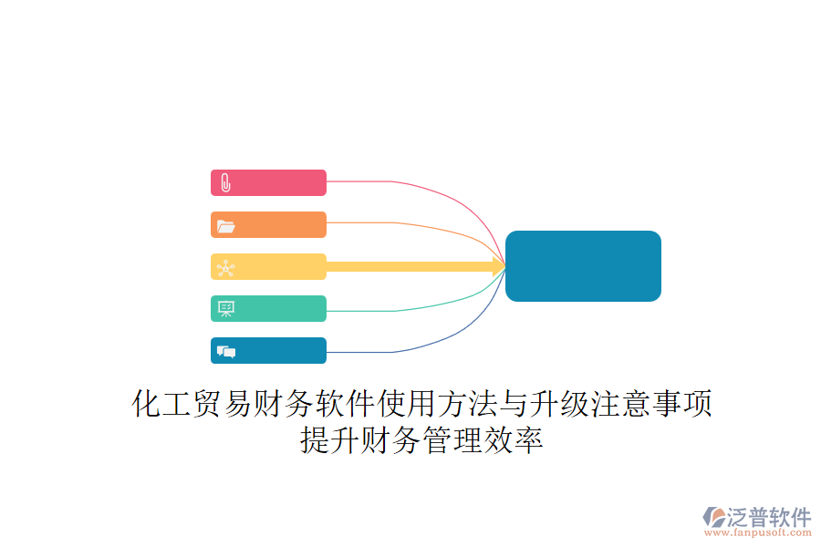 化工貿(mào)易財(cái)務(wù)軟件使用方法與升級注意事項(xiàng)，提升財(cái)務(wù)管理效率