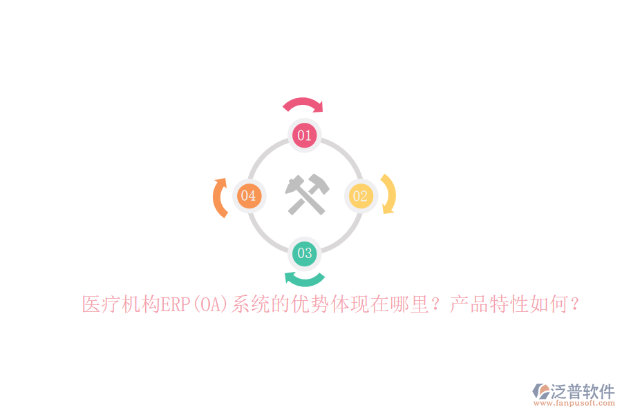 醫(yī)療機(jī)構(gòu)ERP(OA)系統(tǒng)的優(yōu)勢(shì)體現(xiàn)在哪里？產(chǎn)品特性如何？