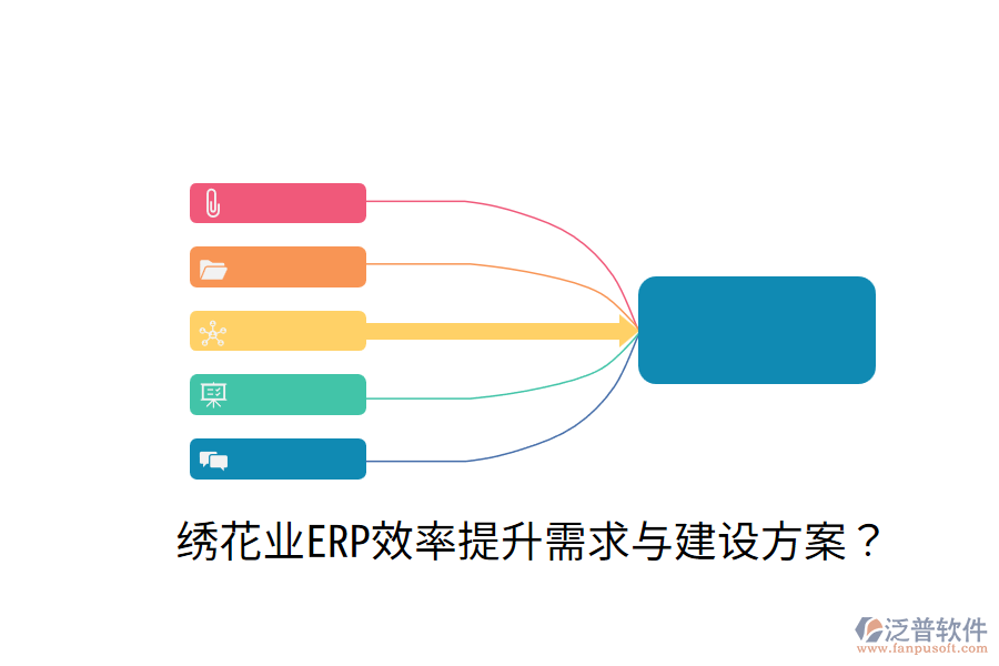 繡花業(yè)ERP效率提升需求與建設方案？
