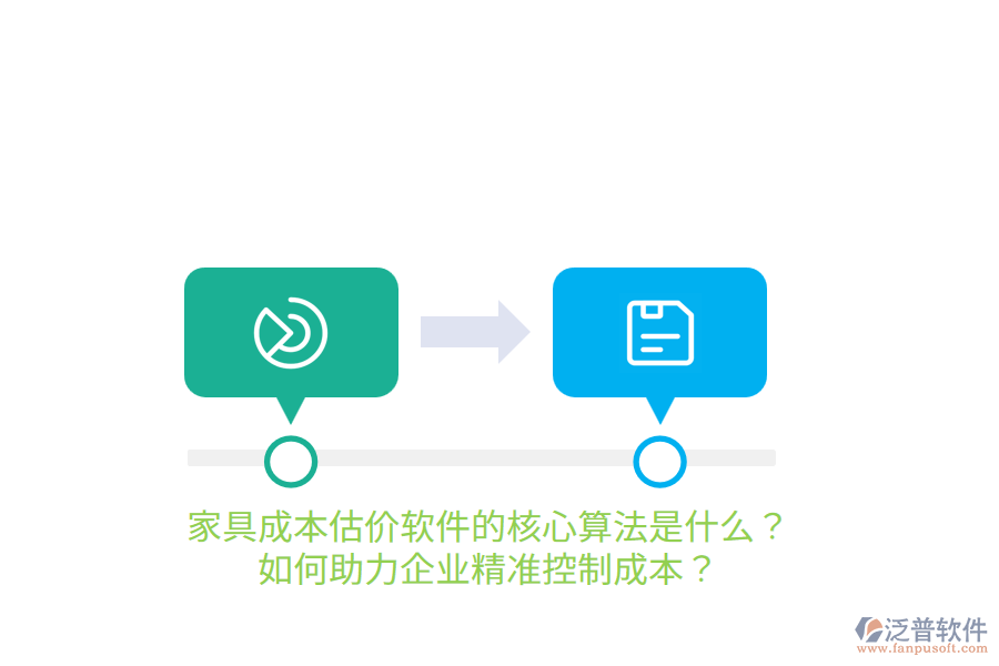 家具成本估價軟件的核心算法是什么？如何助力企業(yè)精準控制成本？