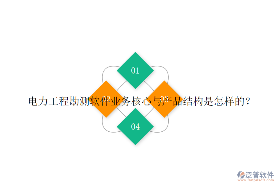 電力工程勘測軟件業(yè)務(wù)核心與產(chǎn)品結(jié)構(gòu)是怎樣的？