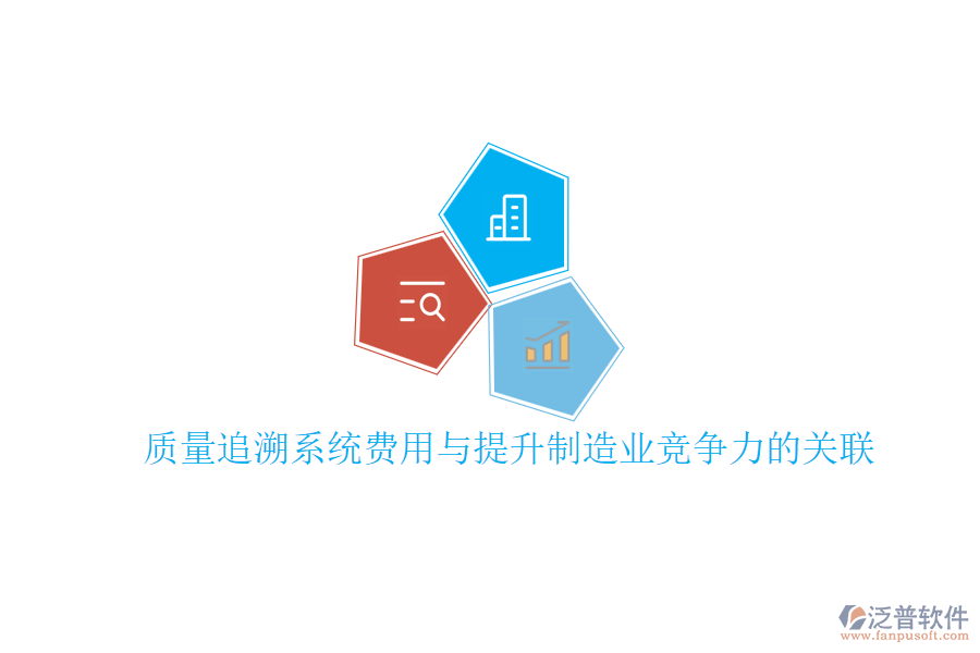 質(zhì)量追溯系統(tǒng)費用與提升制造業(yè)競爭力的關聯(lián)