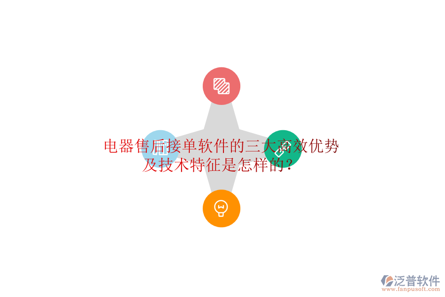 電器售后接單軟件的三大高效優(yōu)勢及技術(shù)特征是怎樣的？