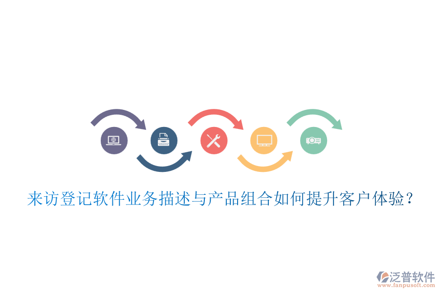 來訪登記軟件業(yè)務描述與產品組合如何提升客戶體驗？