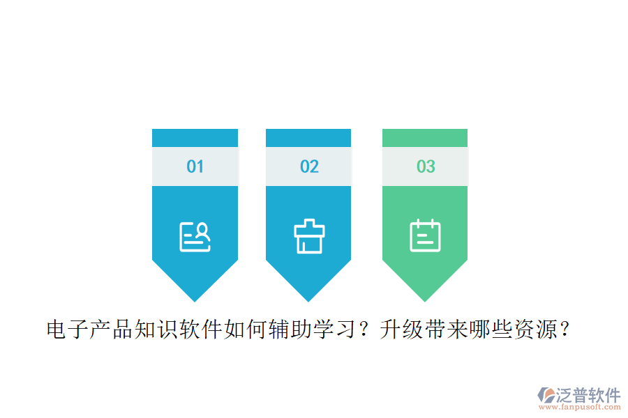 電子產(chǎn)品知識軟件如何輔助學(xué)習(xí)？升級帶來哪些資源？