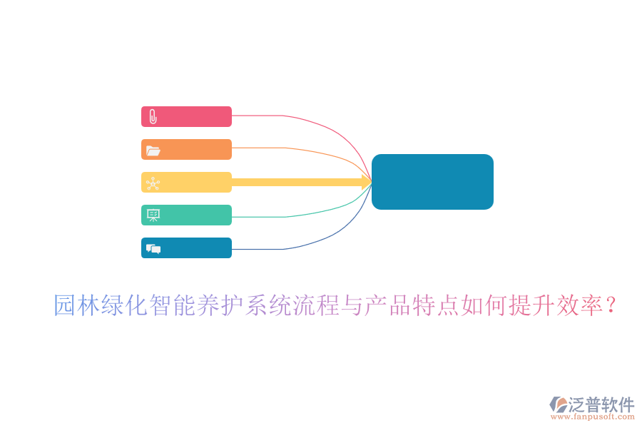 園林綠化智能養(yǎng)護(hù)系統(tǒng)流程與產(chǎn)品特點(diǎn)如何提升效率?