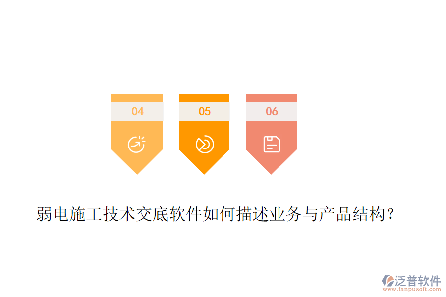 弱電施工技術交底軟件如何描述業(yè)務與產(chǎn)品結(jié)構？