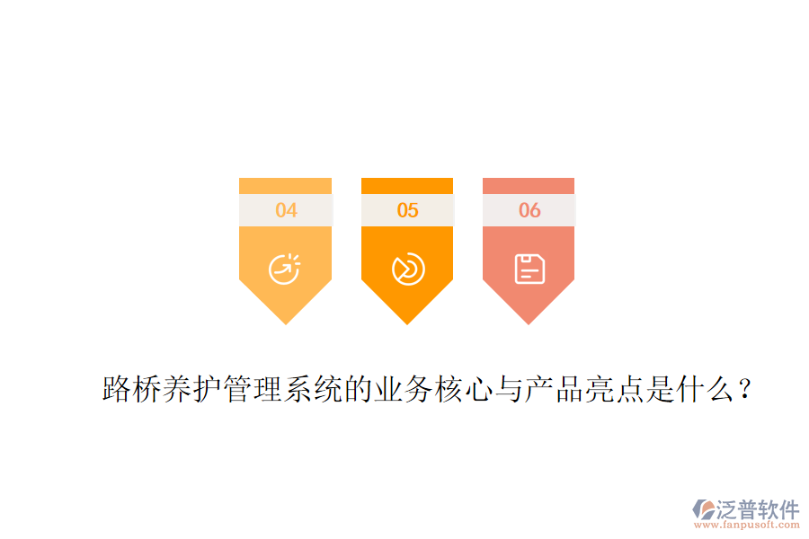 路橋養(yǎng)護管理系統(tǒng)的業(yè)務核心與產(chǎn)品亮點是什么？