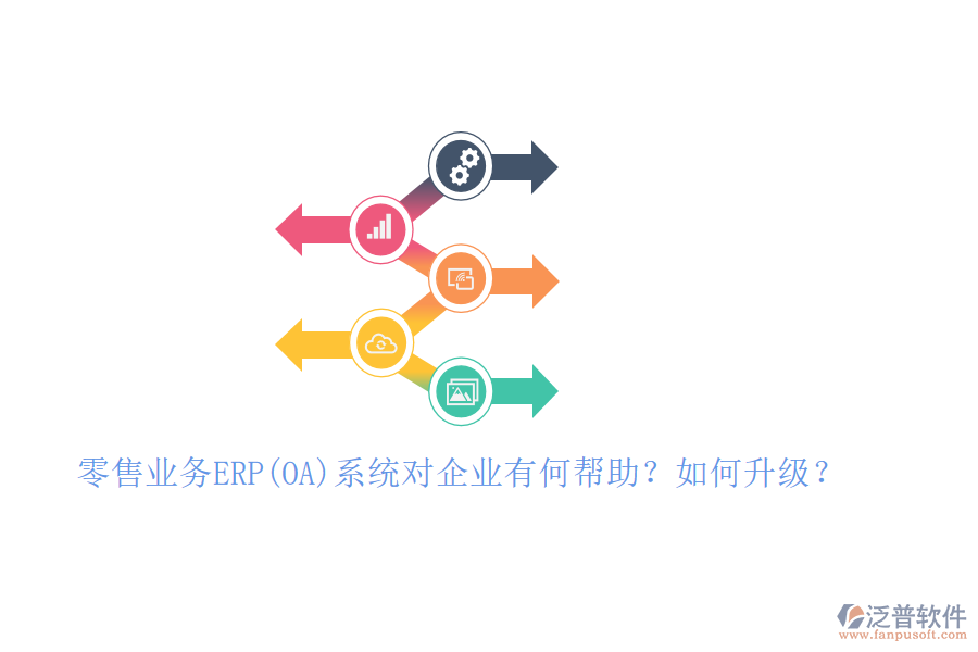 零售業(yè)務(wù)ERP(OA)系統(tǒng)對(duì)企業(yè)有何幫助？如何升級(jí)？