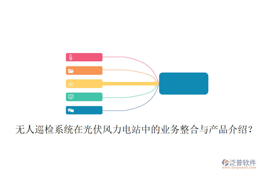 無人巡檢系統(tǒng)在光伏風(fēng)力電站中的業(yè)務(wù)整合與產(chǎn)品介紹？