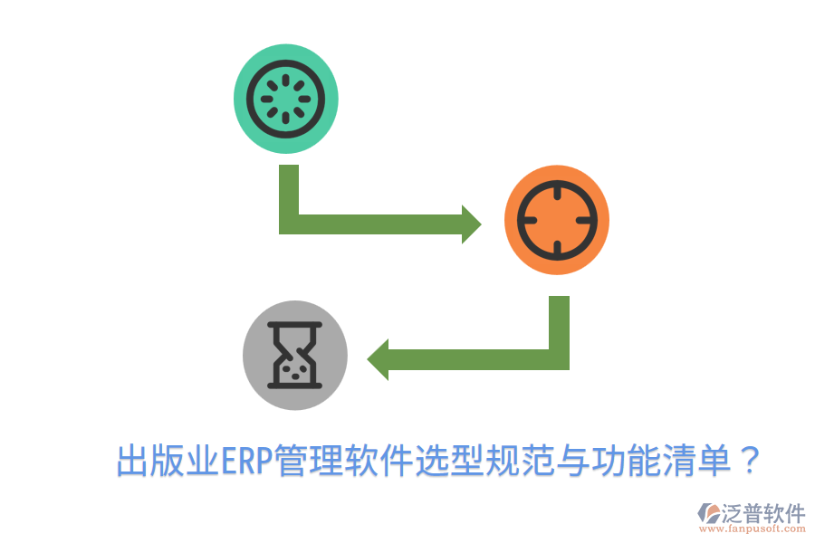  出版業(yè)ERP管理軟件選型規(guī)范與功能清單？
