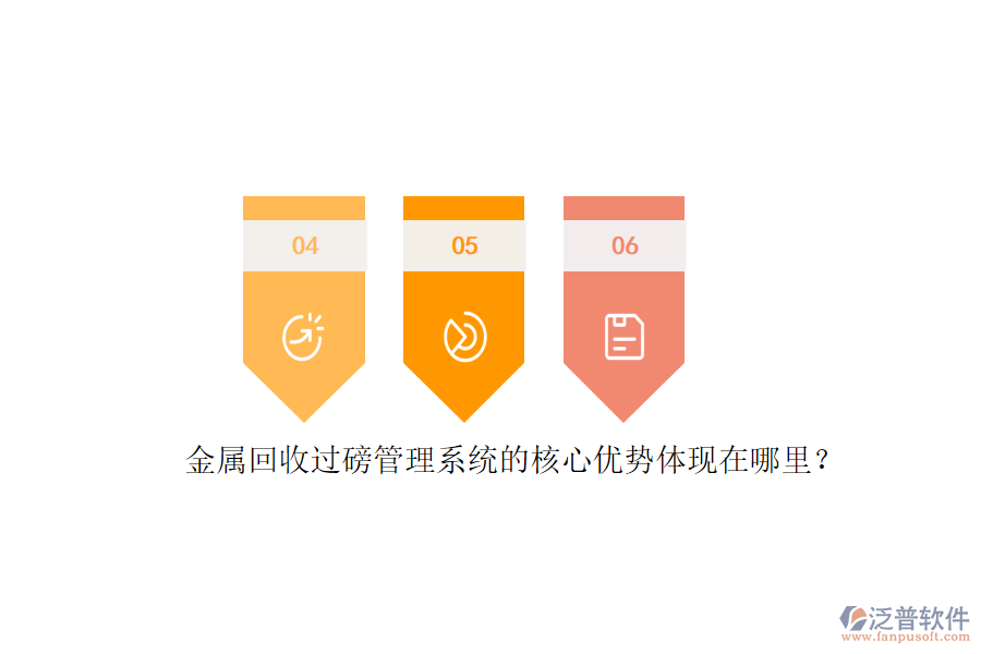 金屬回收過磅管理系統(tǒng)的核心優(yōu)勢(shì)體現(xiàn)在哪里？