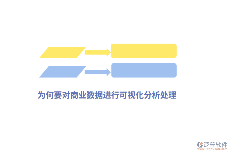 為何要對(duì)商業(yè)數(shù)據(jù)進(jìn)行可視化分析處理？
