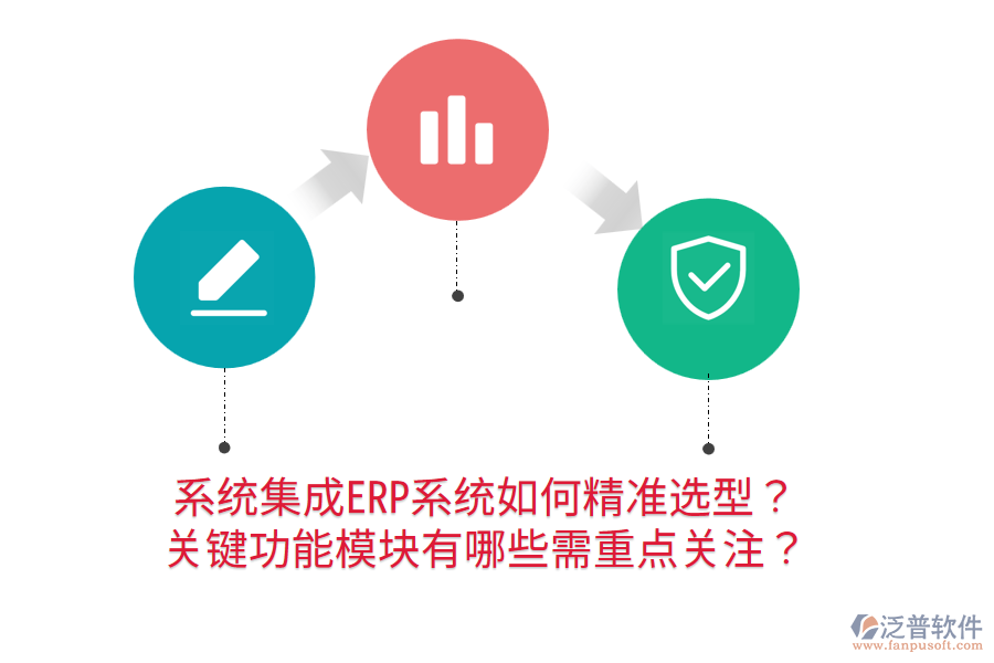  系統(tǒng)集成ERP系統(tǒng)如何精準(zhǔn)選型？關(guān)鍵功能模塊有哪些需重點(diǎn)關(guān)注？