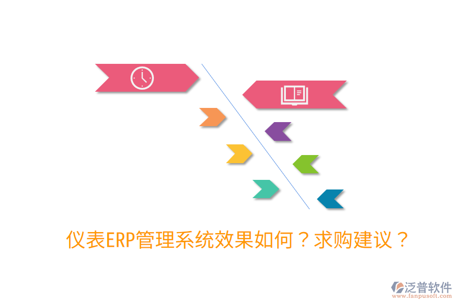  儀表ERP管理系統(tǒng)效果如何？求購建議？
