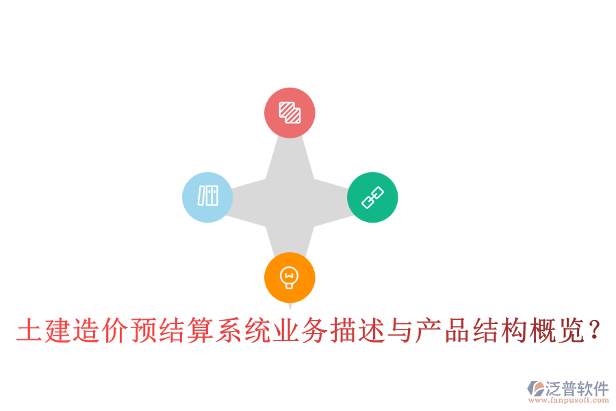 土建造價(jià)預(yù)結(jié)算系統(tǒng)業(yè)務(wù)描述與產(chǎn)品結(jié)構(gòu)概覽？