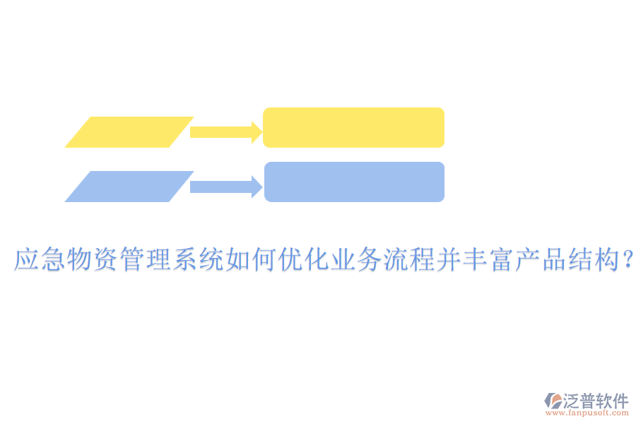 應急物資管理系統(tǒng)如何優(yōu)化業(yè)務流程并豐富產(chǎn)品結(jié)構(gòu)？