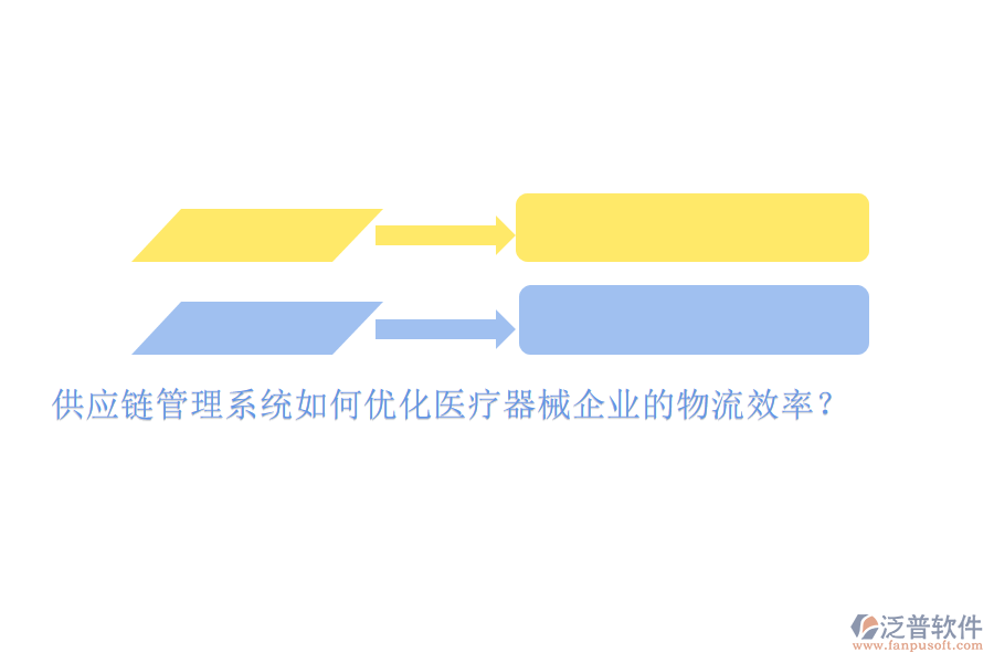 供應(yīng)鏈管理系統(tǒng)如何優(yōu)化醫(yī)療器械企業(yè)的物流效率？