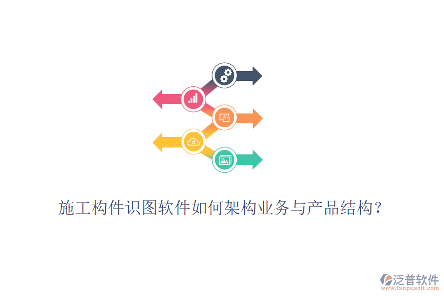 施工構(gòu)件識圖軟件如何架構(gòu)業(yè)務(wù)與產(chǎn)品結(jié)構(gòu)？