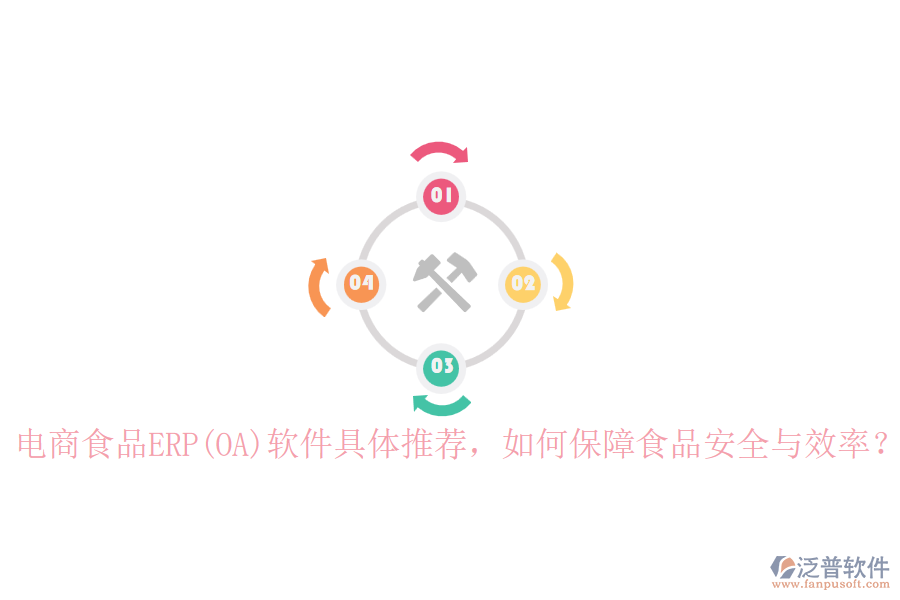 電商食品ERP(OA)軟件具體推薦，如何保障食品安全與效率？