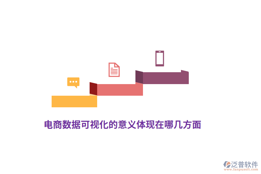 電商數(shù)據(jù)可視化的意義體現(xiàn)在哪幾方面?