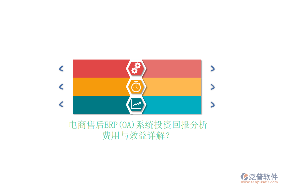 電商售后ERP(OA)系統(tǒng)投資回報分析：費(fèi)用與效益詳解？