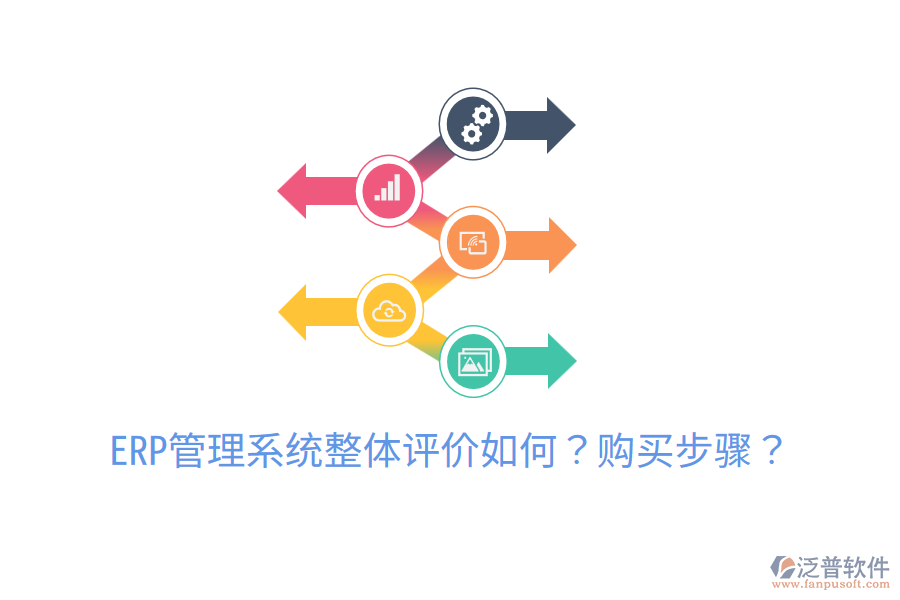  ERP管理系統(tǒng)整體評(píng)價(jià)如何？購(gòu)買步驟？