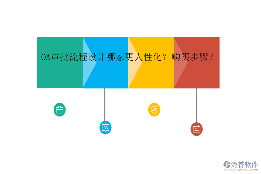 OA審批流程設(shè)計哪家更人性化？購買步驟？	
