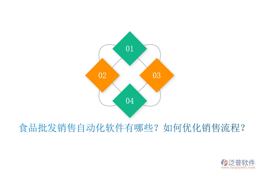食品批發(fā)銷(xiāo)售自動(dòng)化軟件有哪些？如何優(yōu)化銷(xiāo)售流程？