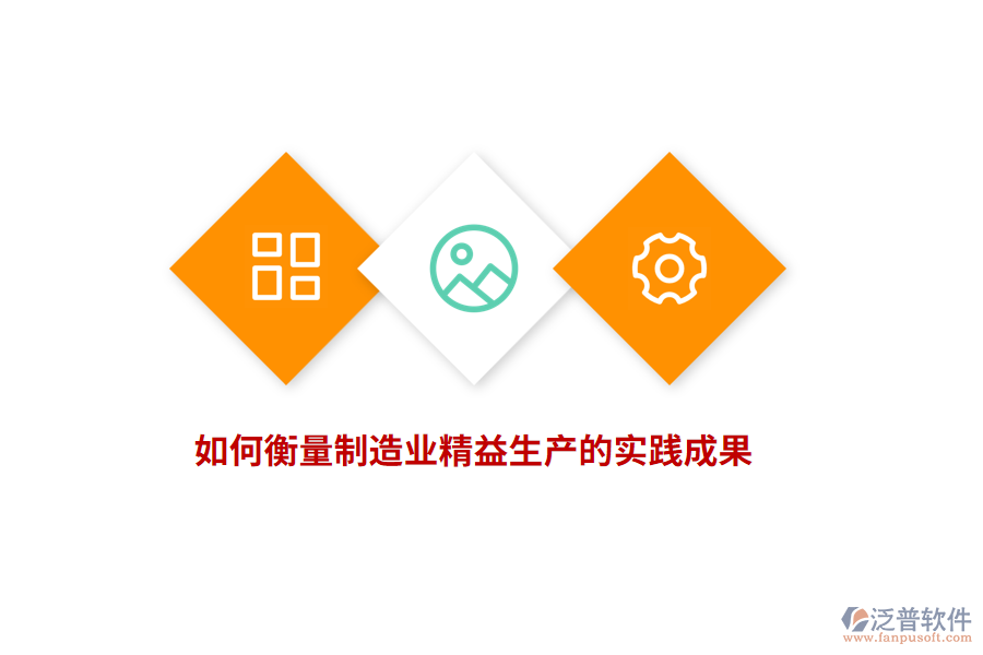 如何衡量制造業(yè)精益生產的實踐成果？