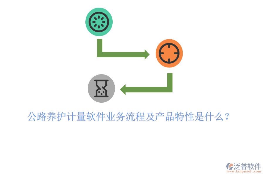 公路養(yǎng)護計量軟件業(yè)務(wù)流程及產(chǎn)品特性是什么？