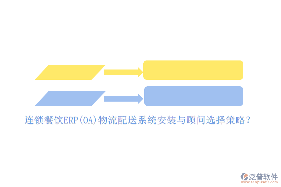 連鎖餐飲ERP(OA)物流配送系統(tǒng)安裝與顧問(wèn)選擇策略?