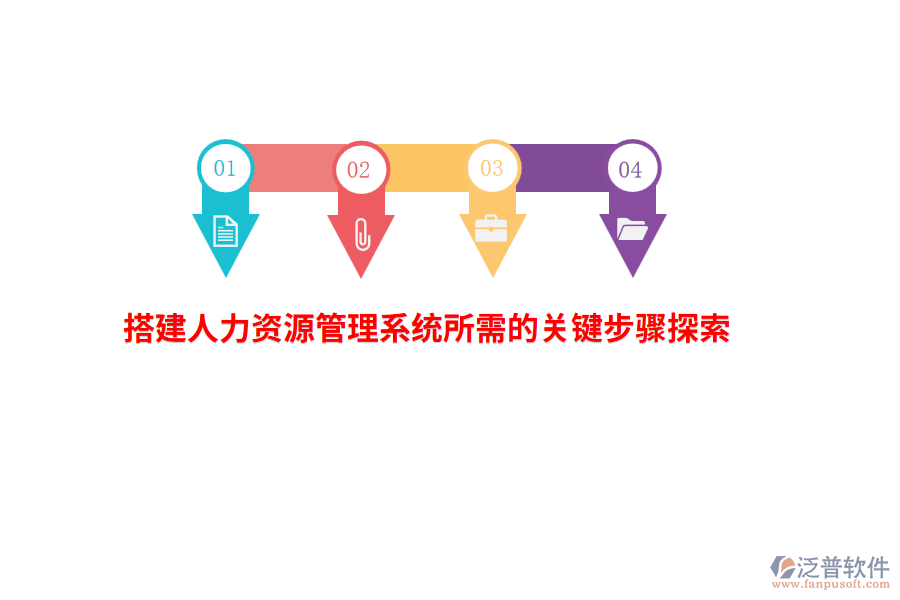 搭建人力資源管理系統(tǒng)所需的關鍵步驟探索