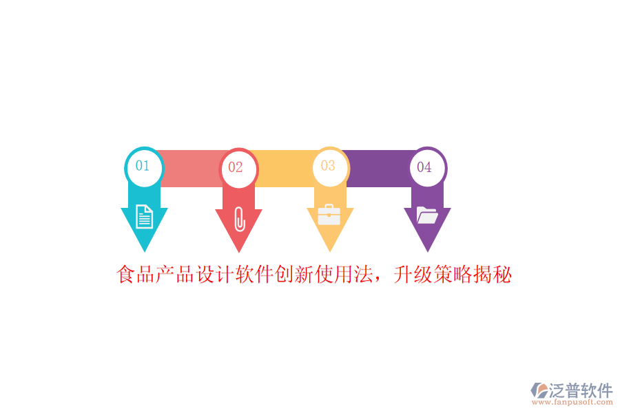食品產(chǎn)品設(shè)計(jì)軟件創(chuàng)新使用法，升級(jí)策略揭秘