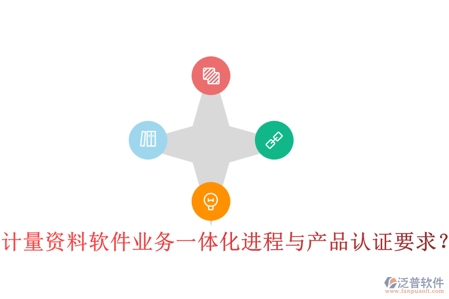 計量資料軟件業(yè)務一體化進程與產品認證要求？