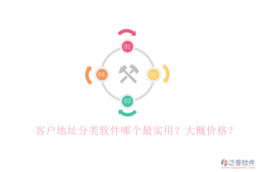 客戶(hù)地址分類(lèi)軟件哪個(gè)最實(shí)用？大概價(jià)格？