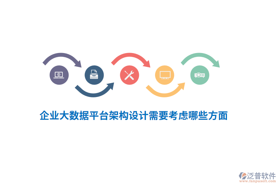 企業(yè)大數(shù)據(jù)平臺架構設計需要考慮哪些方面？