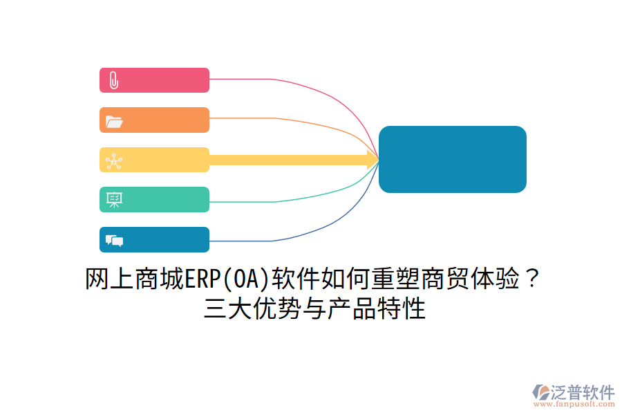 網(wǎng)上商城ERP(OA)軟件如何重塑商貿(mào)體驗？三大優(yōu)勢與產(chǎn)品特性