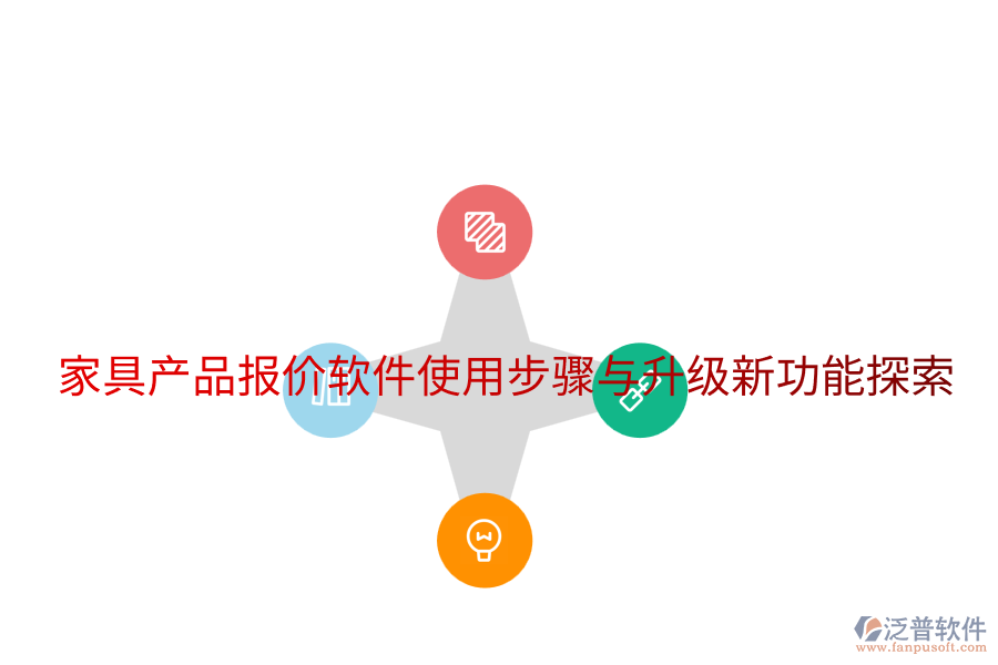  家具產(chǎn)品報價軟件使用步驟與升級新功能探索
